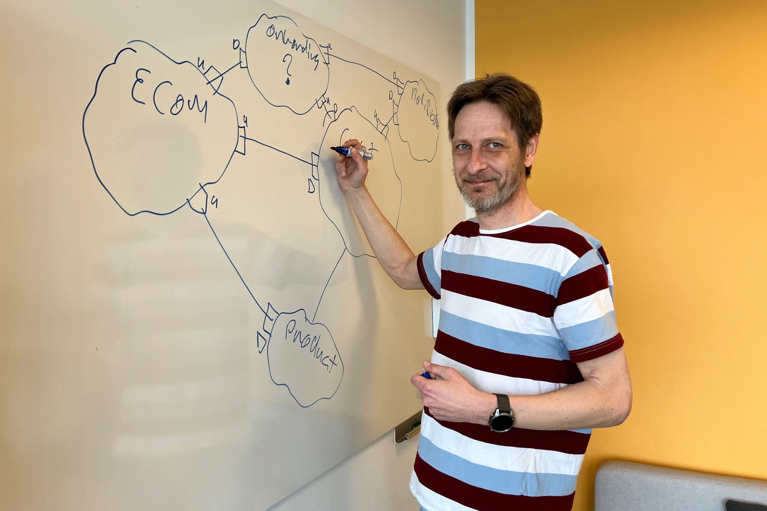 Morten Jokumsen explaining DDD