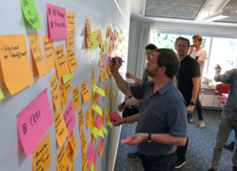 EventStorming i Mjølner